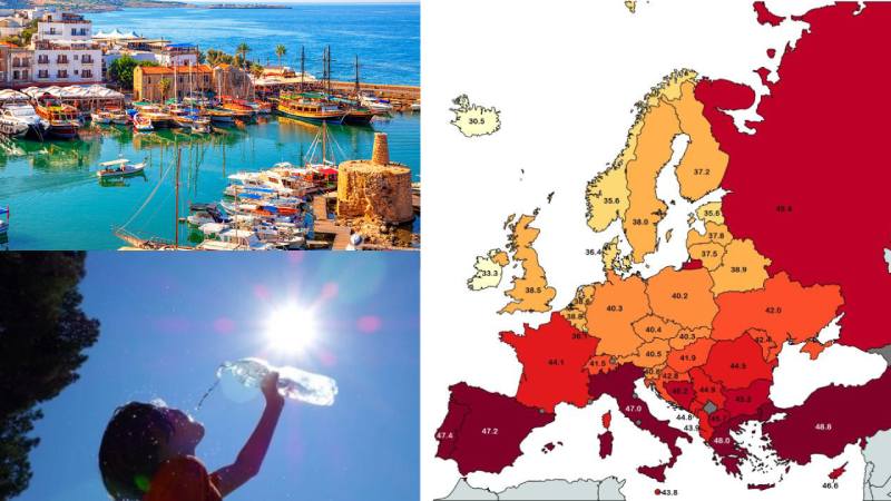 Temperature record-setting: How do nations in Europe think about?