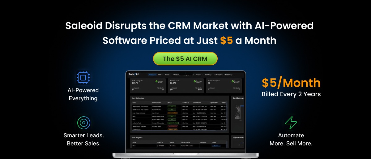 Saleoid Disrupts CRM Market with AI-Powered Software Priced at $5 a Month